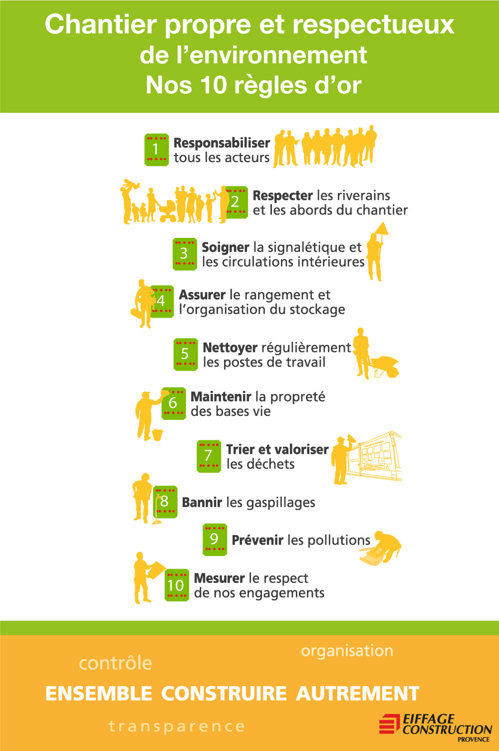 Realisations-signaletique-panneau-chantier-eiffage-3
