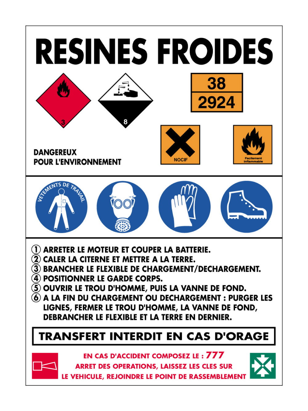 Realisations-signaletique-panneau-pernod